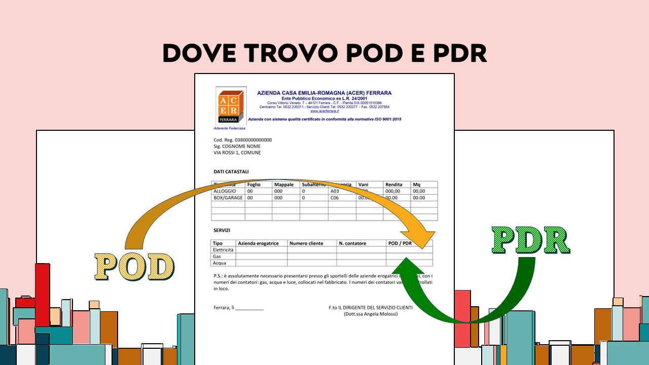 Pod e pdr